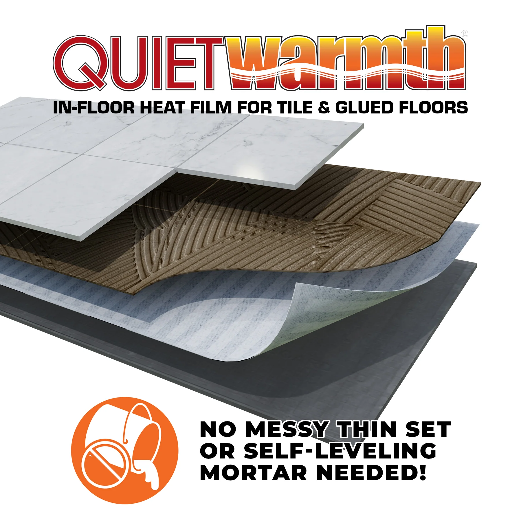 3 ft. Wide x 5 ft. Length 240V Radiant Floor Heating System for Tile Flooring Peel and Stick Panel - Image 2