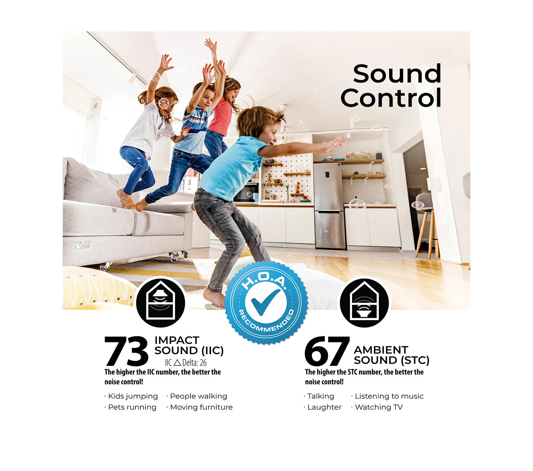Underlayment - QuietWalk Max 360sft - Image 4